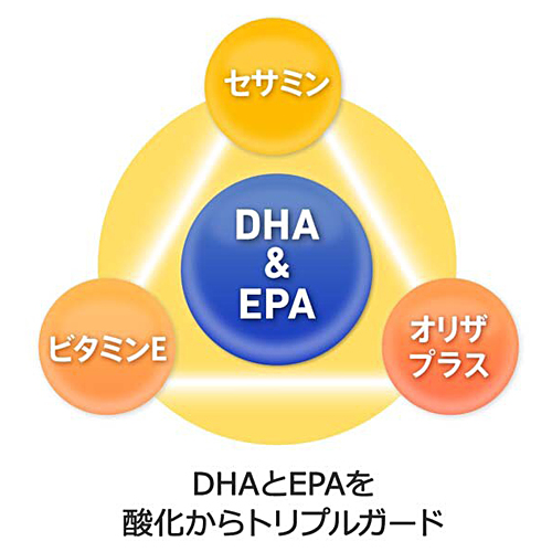 【SUNTORY三得利】魚油DHA＆EPA+芝麻明E（240粒）日本境內版